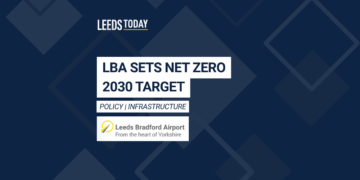 Leeds Bradford Airport sustainability — terminal regeneration and Together for Tomorrow strategy