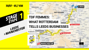 Tour de France Femmes Leeds — Grand Départ route map for the 2027 stage one starting on the Headrow