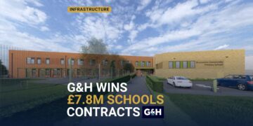 G&H Leeds - £7.8m education sector MEP contracts with Wates and Tilbury Douglas